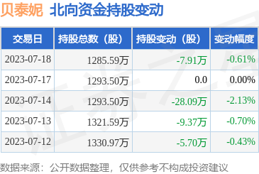 互联网化妆品销售 美妆行业的新蓝海与挑战